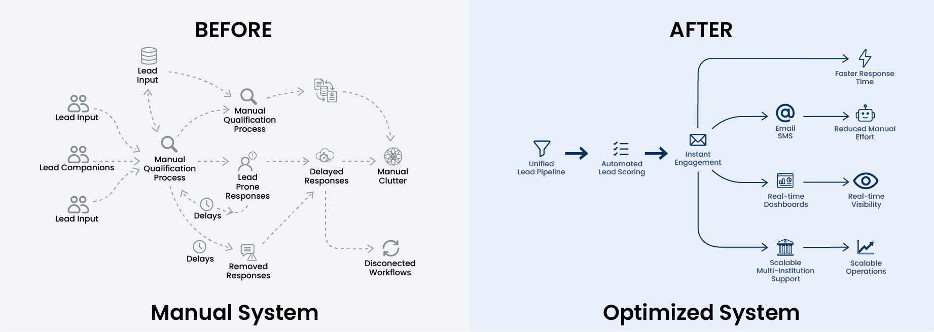 AI predictive maintenance in manufacturing